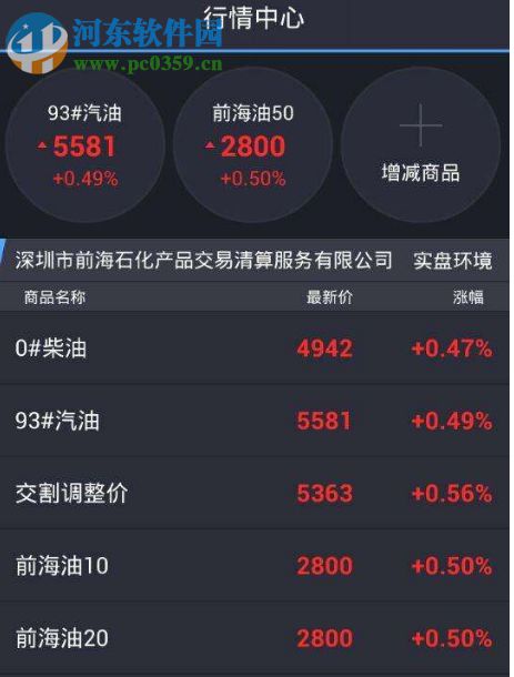 石油投资模拟交易软件下载 1.0 绿色版