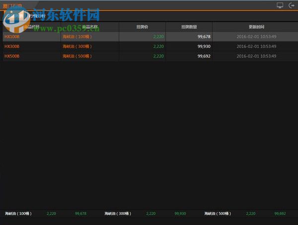 石油投资模拟交易软件下载 1.0 绿色版