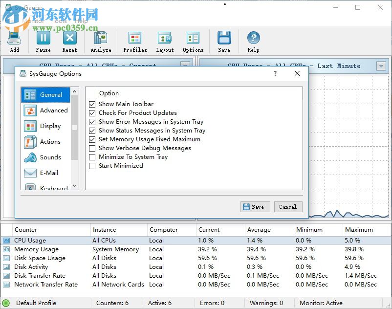 SysGauge(电脑硬件监测)