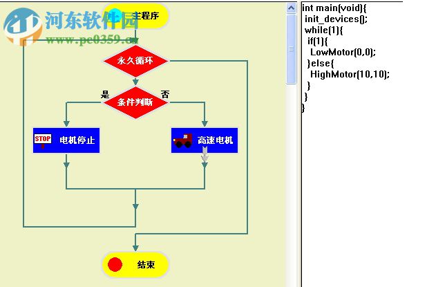 诺宝rc(C语言机器人编程软件)