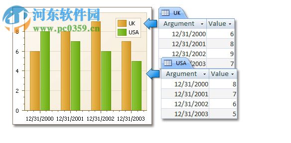 Log Parser Lizard 6 Pro下载 7.0.1 免费版