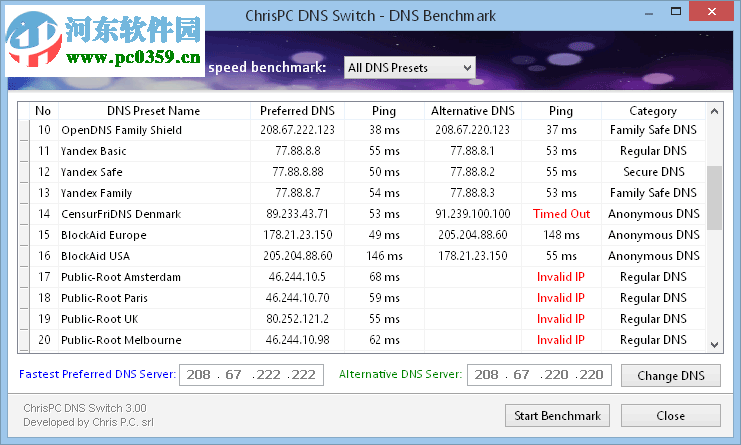 ChrisPC DNS Switch Pro(DNS切换工具) 3.60 免费版