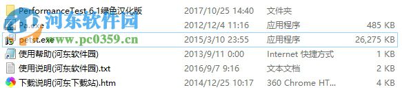 performancetest(电脑性能测试软件) 8.0 破解版