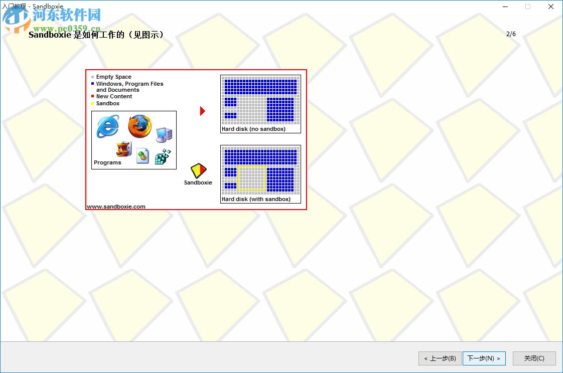 sandboxie下载(沙盘双开器)