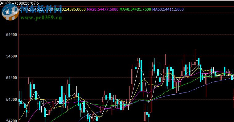 金股汇盈下载 1.4.6 官方版