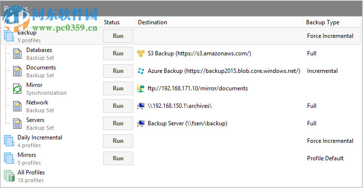 KLS Backup 2017下载 9.0.2.1 破解版
