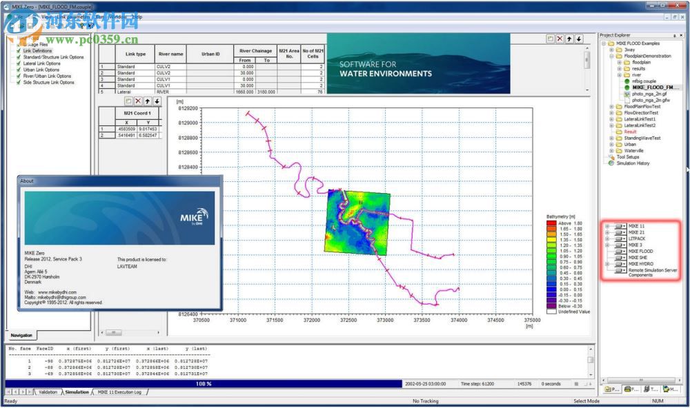 DHI MIKE Zero 2012 SP3下载(附安装教程) 破解版