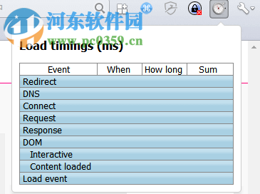 Page load time(工具栏显示时间) 1.2.4 官方版