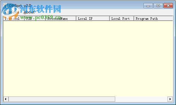 DBPort端口监视工具 2.0绿色版