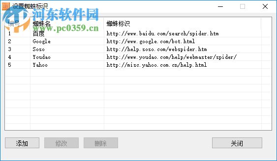 网站日志分析工具(iis日志分析工具) 6.0 中文特别版