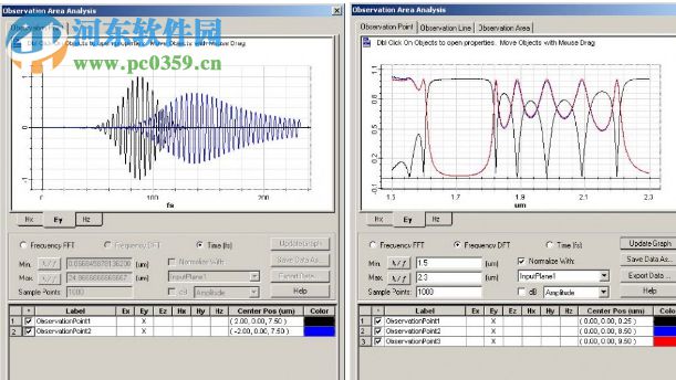 Optiwave OptiFDTD下载(光通信设计软件) 8.0 官方版