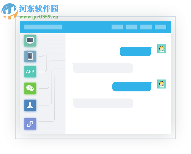 米多客客服管理系统