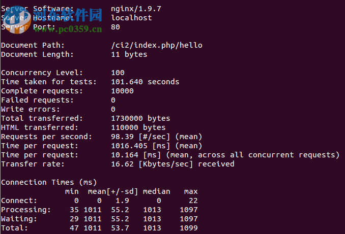 php文件代码加密软件