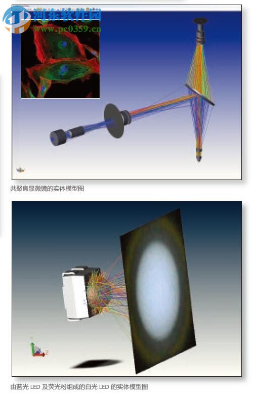 ZEMAX(光学设计软件) 7.5.0 官方版