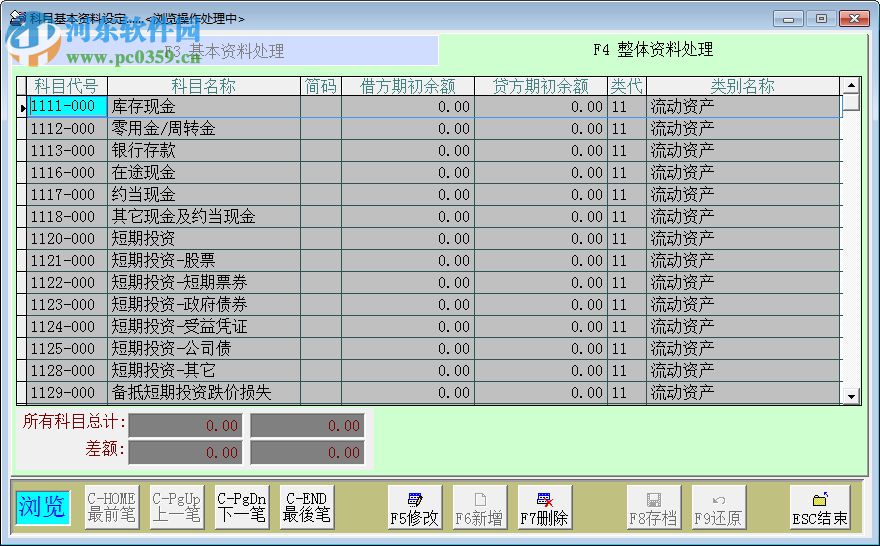 普大会计总账管理系统 2012.0007 官方版