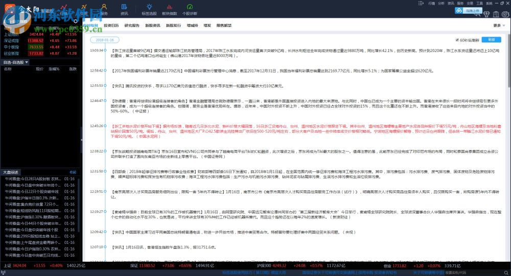 国信金太阳网上交易智能版