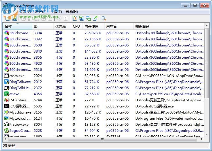 Process Viewer汉化版(进程管理器) 5.2.15.1 绿色版