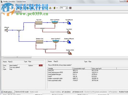 BioWin下载(污水处理工艺模拟软件)