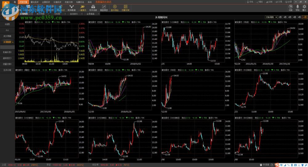 优股大师 2.0.2 官方版