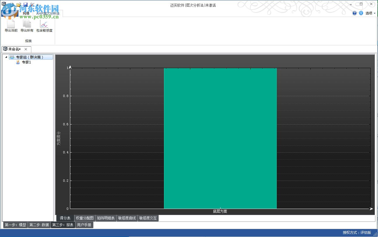 迈实ahp层次分析法软件