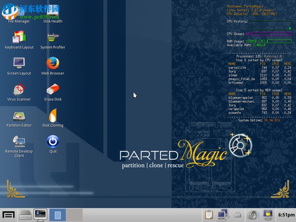 Parted Magic(磁盘工具箱)ISO 2018 绿色版