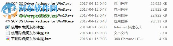 SCP DS Driver Package(电脑PS手柄驱动) 1.2.2.175 官方版
