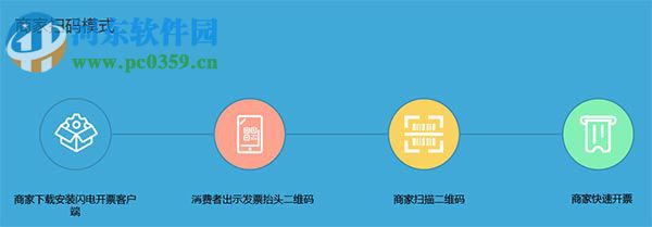 闪电开票软件下载 1.6.1.2 官方版