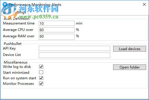 Performance Monitoring Alerts(电脑资源查看工具) 1.0 绿色免费版