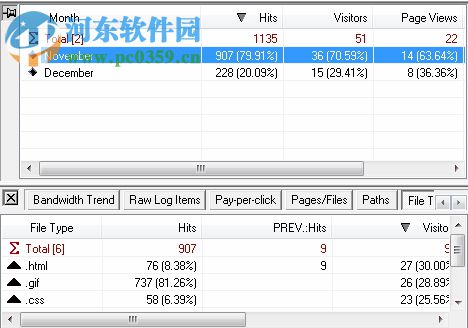Proxy Log Explorer(日志资源管理器) 5.4 官方版