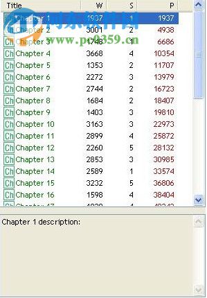小说创作软件(yWriter6) 6.0.2.5 官方版