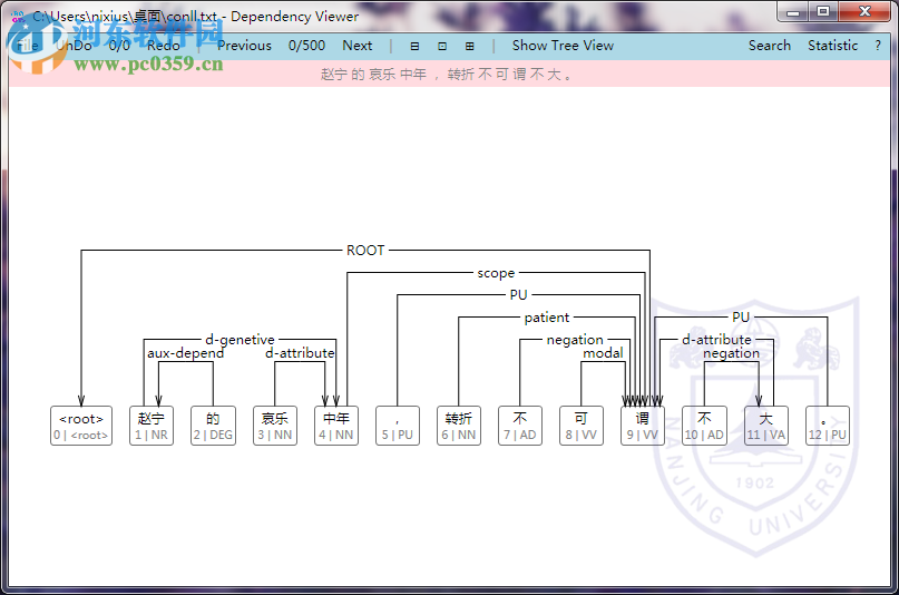 Dependecy Viewer(可视化的依存树工具) 1.0 免费版