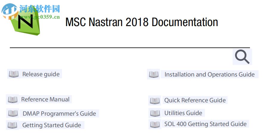 MSC Combined Documentation 2018(MSC产品文档) 附安装教程
