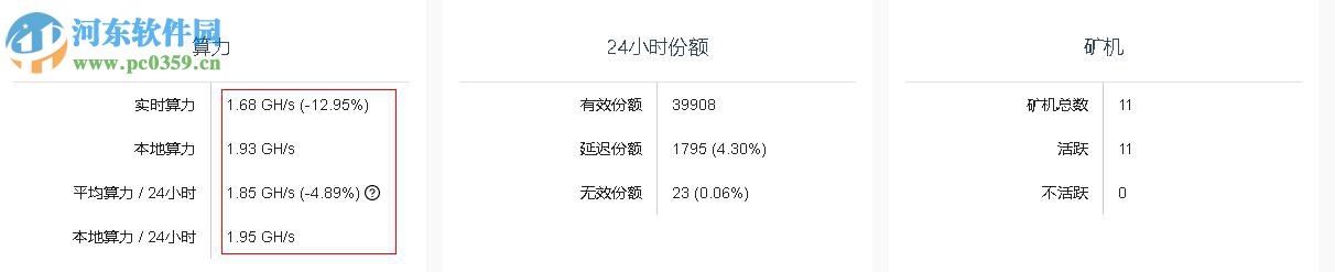 1号矿工下载 1.23 官方版