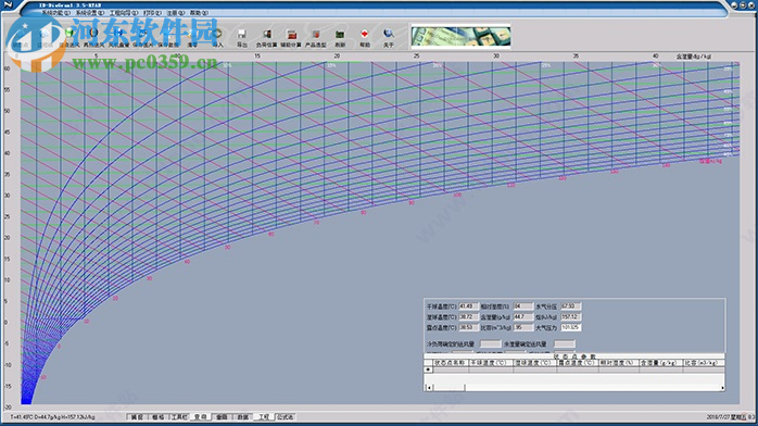D-DiaGram焓湿图设计软件 1.3.5 中文版