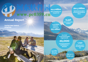 FlexPaper(文档浏览组件) 2.2.7 官方版