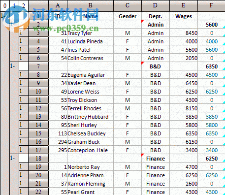 润乾计算表 2018 官方版