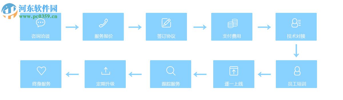 中越工程项目管理软件 1.0 官方版