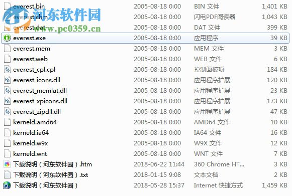 Everest Home Edition(硬件测试工具) 2.20.405 绿色版