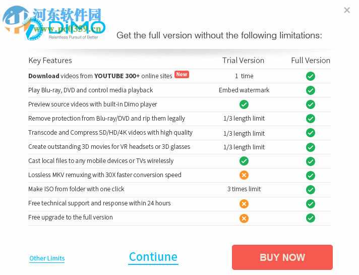 Dimo HD Video Converter(高清视频转换器)
