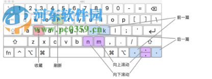 irreader下载(网空阅读器) 1.5.9 官方版