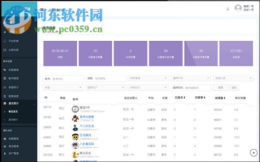 小火花自媒体助手