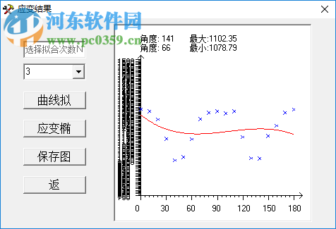 StrucKit(地质构造应力分析软件) 1.0 中文版