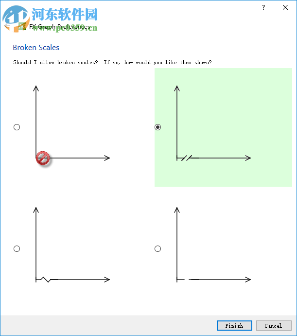 Efofex FX Graph(函数图绘制工具)