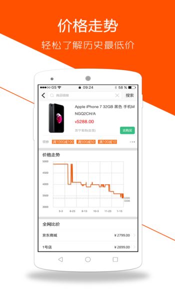 历史价格查询(2)