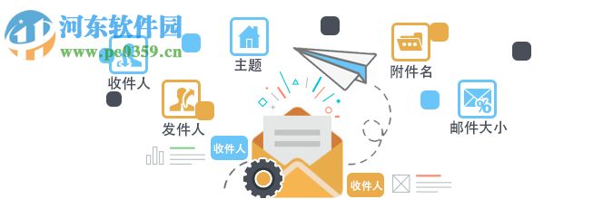 上邦内网桌面管理软件 6.0 官方版