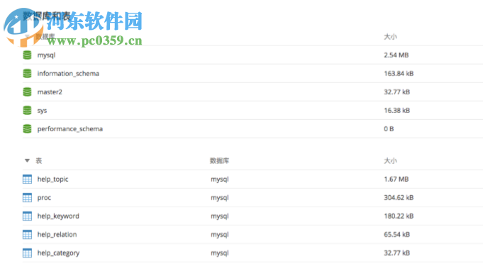 Navicat Monitor(远程服务器监控工具)