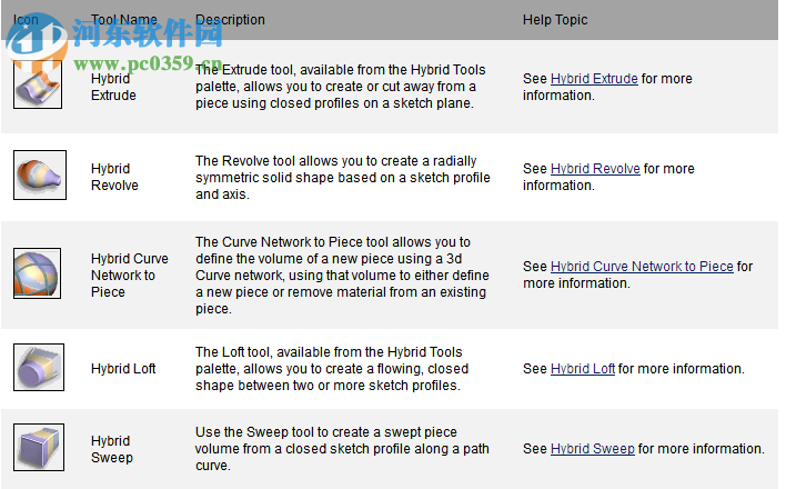 Geomagic Freeform Plus(3D模型雕塑软件) 2019.0.61 破解版