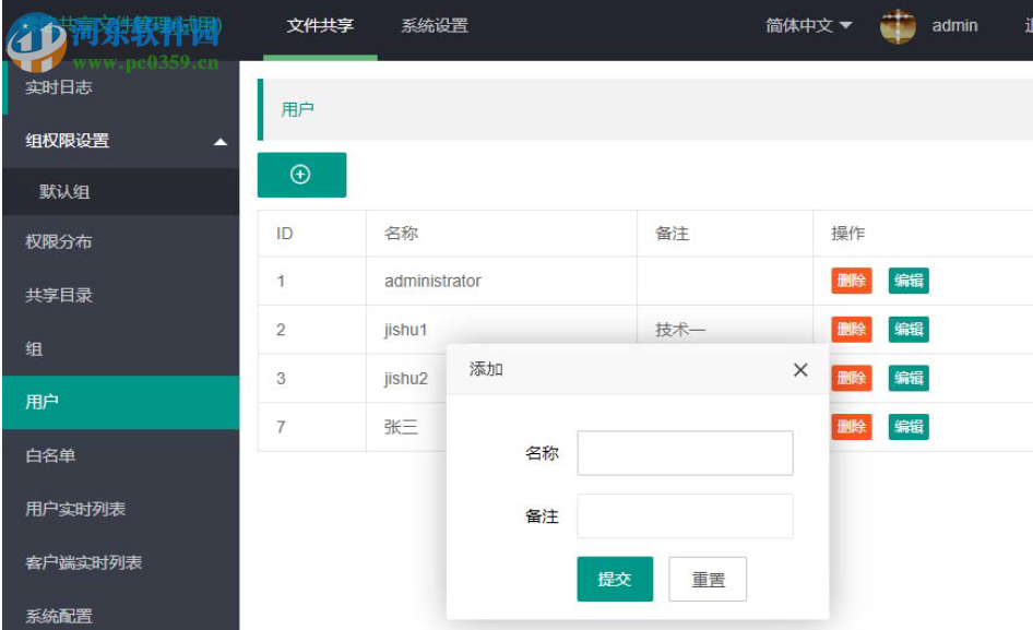 睿信共享文件管理系统