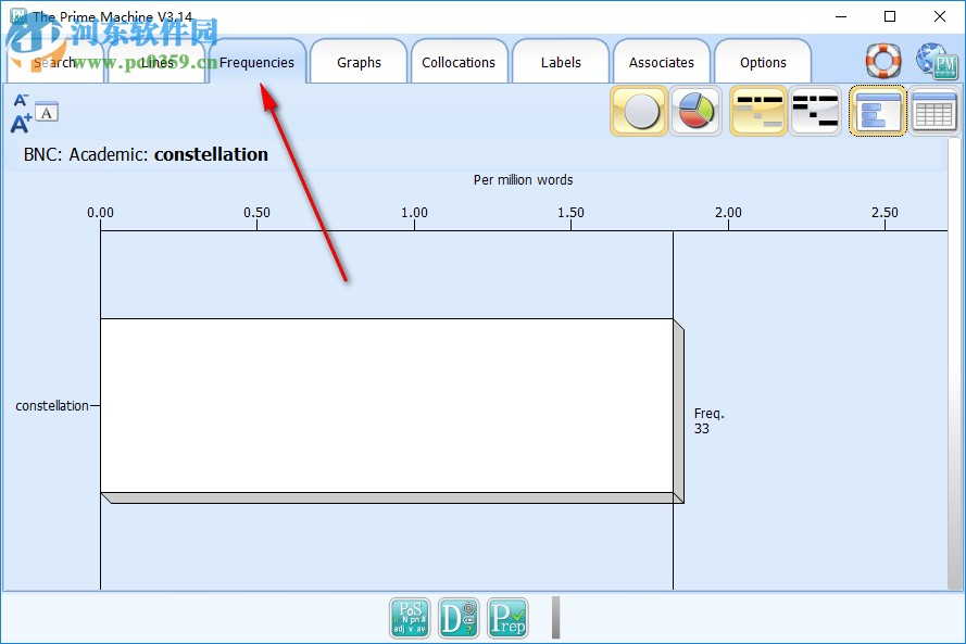 The Prime Machine(语料库检索软件)