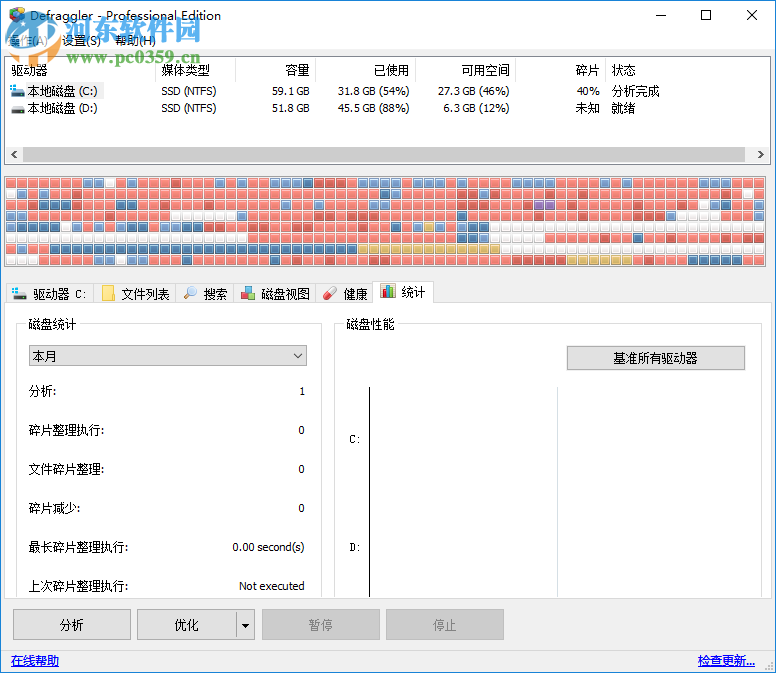 Piriform Utilities Pro(系统优化套件) 1.0.1.9 官方版